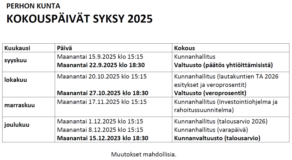 Perhon kunnan kokousaikataulut